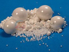 視頻！振動(dòng)篩在氧化鋯行業(yè)中的應(yīng)用
