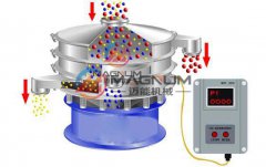 超聲波振動(dòng)篩的電機(jī)為什么要增加保護(hù)裝置？