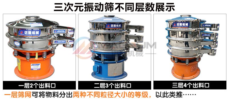 錳酸鋰振動篩不同層數(shù)選擇