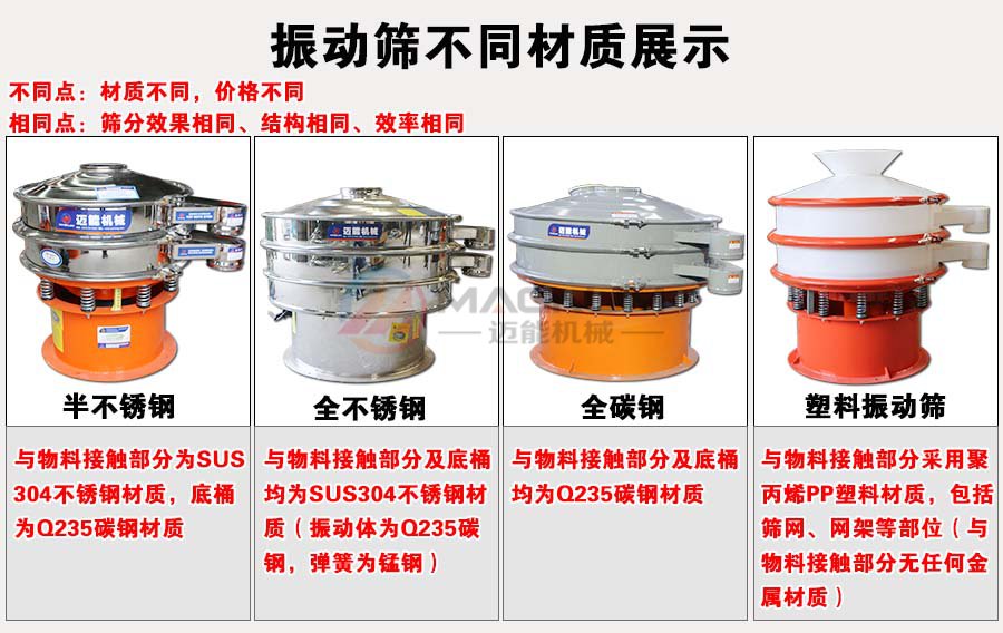 豆沙振動篩材質(zhì)選擇