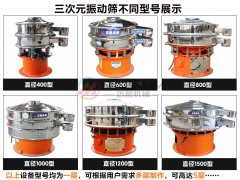 研磨材料振動(dòng)篩都有哪些型號(hào)？