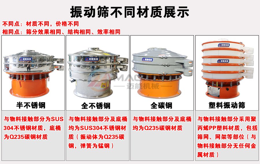 茴香振動(dòng)篩不同材質(zhì)