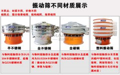 甘味料振動篩多少錢一臺？主要功能都有哪些？