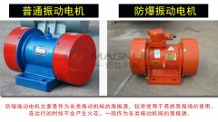 防爆電機配套振動篩時要注意哪些問題？