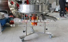 哈爾濱糖漿過濾高頻振動篩已發(fā)貨，請景經(jīng)理注意查收！